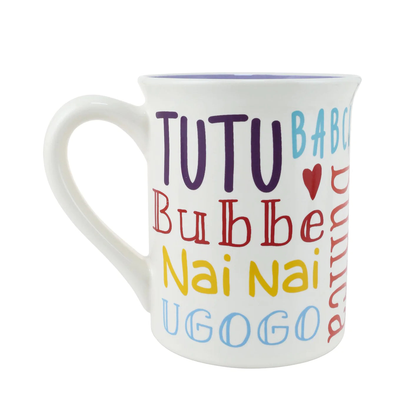 Grandmother Language Mug